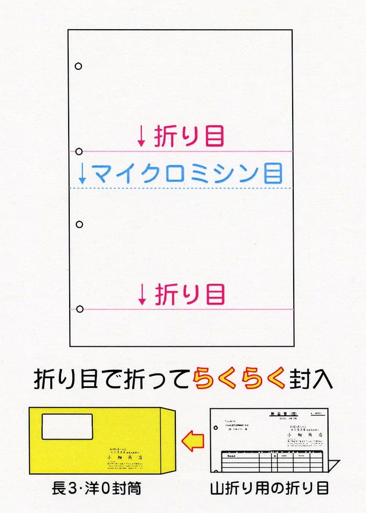 2名さま　A4サイズ　✖️2枚 Amazon | A4 ミシン目入り用紙 2分割 250～5000枚 (5000枚